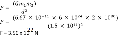 NCERT Solutions for Class 9 Science - Chapter 10 Image 2